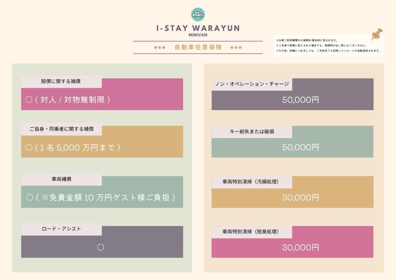 I-Stay Warayun Ishigaki  Exterior foto